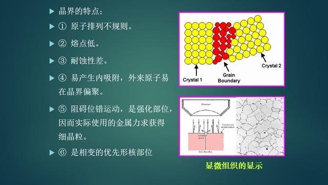 机械工程上常用的材料有，基础理论机械工程材料