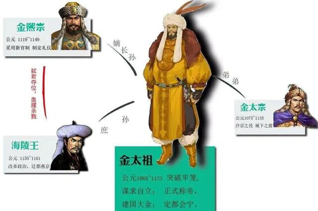 东北人最深度的印象，网友：重工业烧烤，轻工业直播