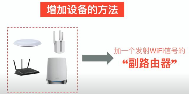 mesh组网是什么意思，有线mesh组网需要切换网络吗（安装最简单的全屋WiFi方案）