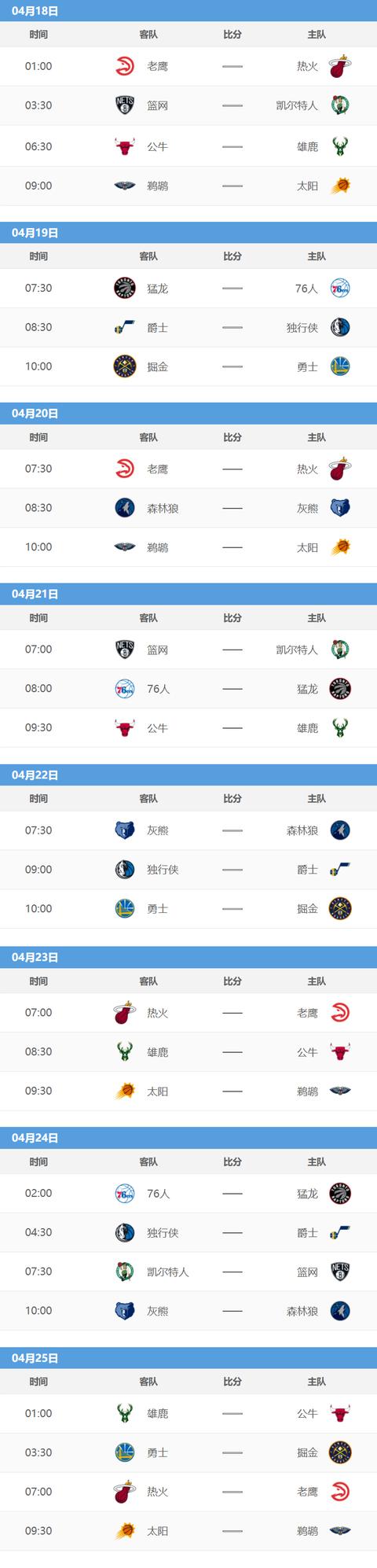 nba季后赛对阵，nba 19-20赛季季后赛对阵图（季后赛首轮八组对决及赛程全部出炉）