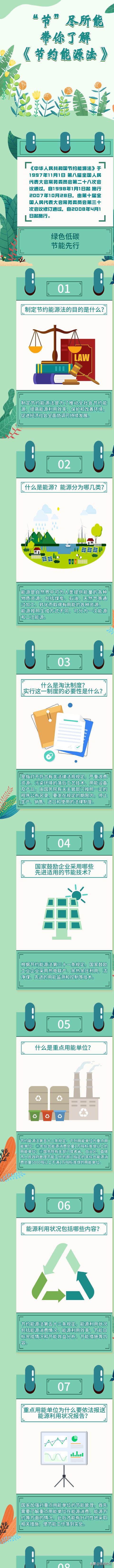 全国低碳日践行节能低碳理念，建设绿色交通”—玛曲公路段开展全国节能宣传周和全国低碳日宣传活动