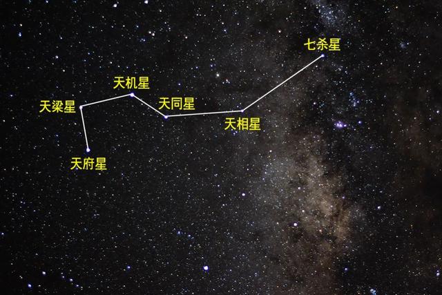 南斗星君坐家中行吗，南斗星君。