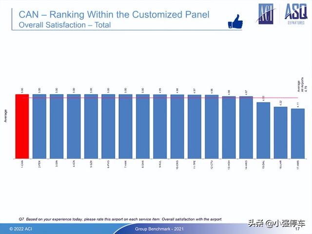 广州白云机场停车费，广州白云机场附近停车收费及服务