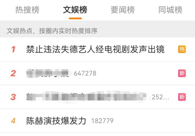文章 姚笛 开房，第九批首次纳入的88个失德艺人