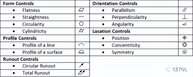 gdb操作汇总解析，gdb还不会吗？看这篇