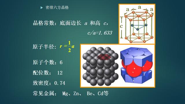 机械工程上常用的材料有，基础理论机械工程材料