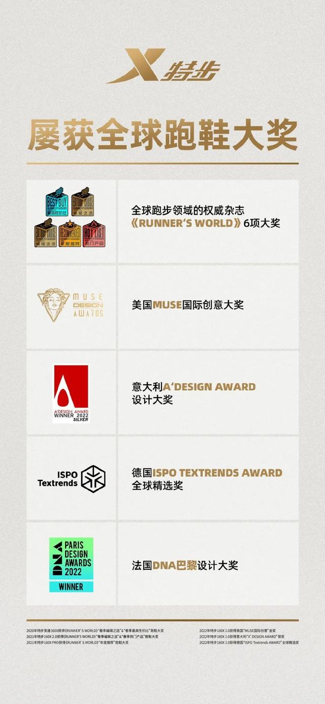 特步官方旗舰店，特步官方旗舰店广告（他最近又现身商业大佬“聚会”）