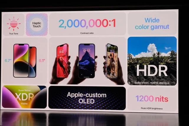 苹果手机发布会，iphone14苹果新品发布会回顾（iPhone15Ultra有惊喜）