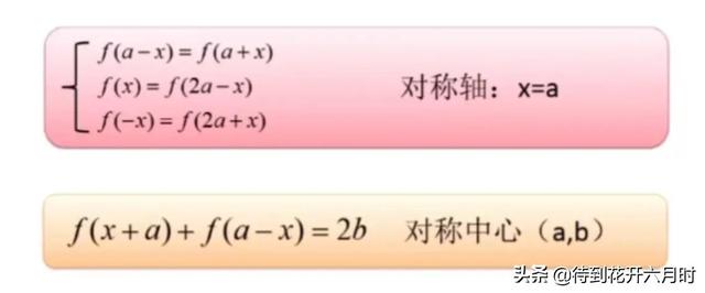 抽象函数的详解，抽象函数原型与性质理解