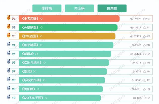 四个人玩什么游戏，什么游戏适合四个人玩而且不幼稚（生存建造游戏《虚空列车》5月10日发售）