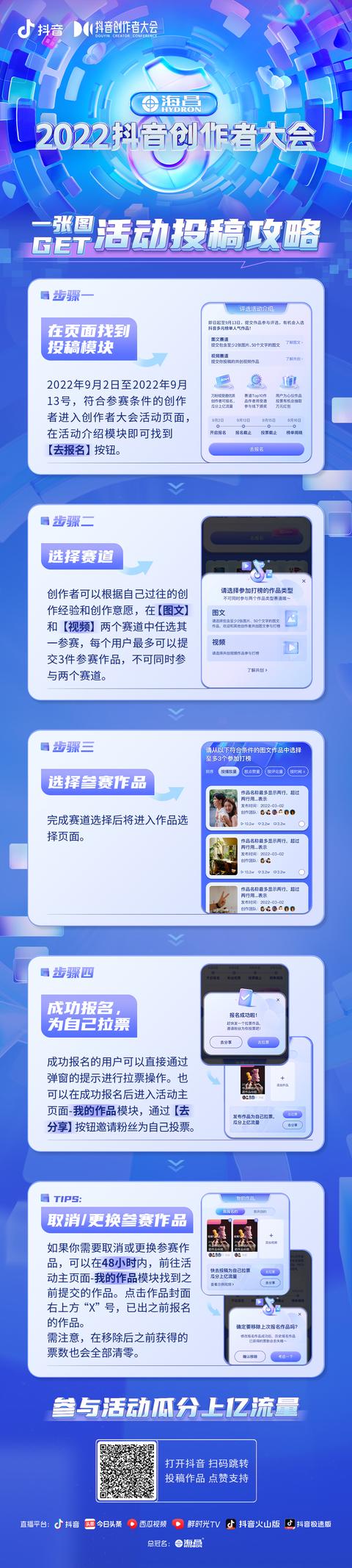 22年抖音创作者大会，2022抖音创作者大会来啦