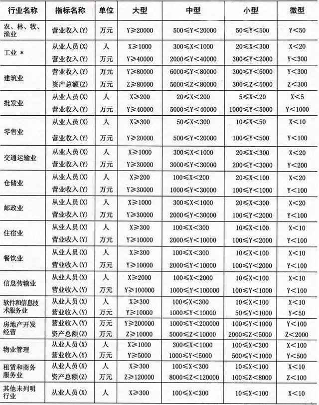 企业品牌的构建方案，中小公司如何塑造品牌体系