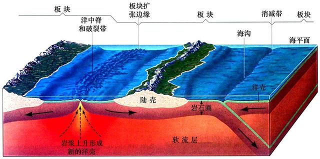 难以置信的史前文明真实照，远古神秘的超级文明