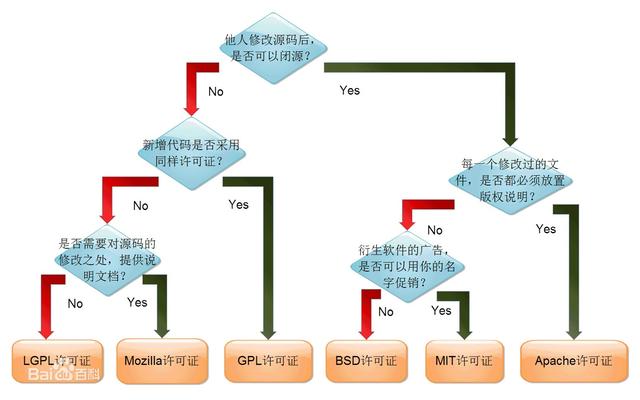 erp软件有哪些，erp系统十大软件（五金行业中常用的ERP软件有哪些）