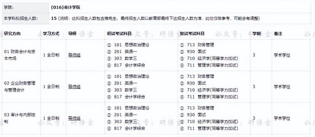 广东省高水平大学，广东省国家百强大学（没关系考上广州这5所好大学一样好就业）