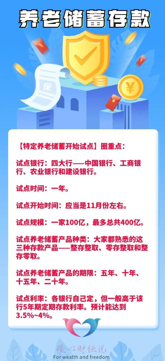 养老储蓄方法有哪几种，养老储蓄到来最高存20年