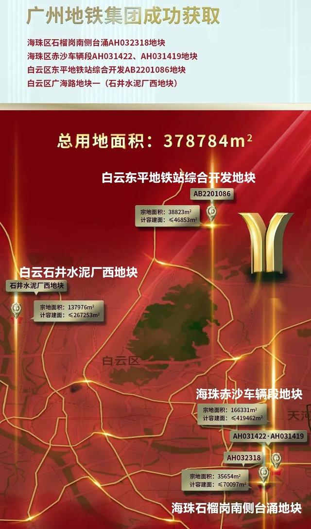 广州地铁发展史，广州地铁未来25年发展轨迹（广州人与地铁的22年相爱相杀史）