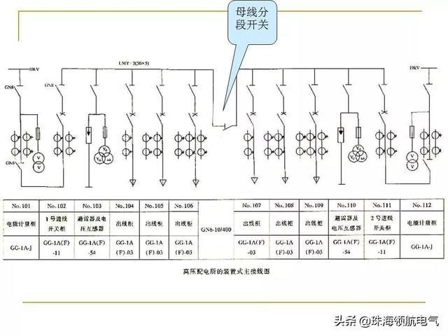 电气原理图怎么看，如何看懂电气原理图和接线图（电气原理图、接线图识读方法和画图技巧及动力用电、家用电的区别）