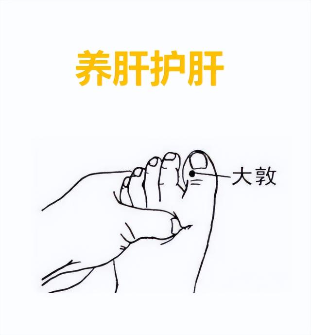 80个主要穴位歌诀值得收藏，经典：中医针灸80穴主治歌诀