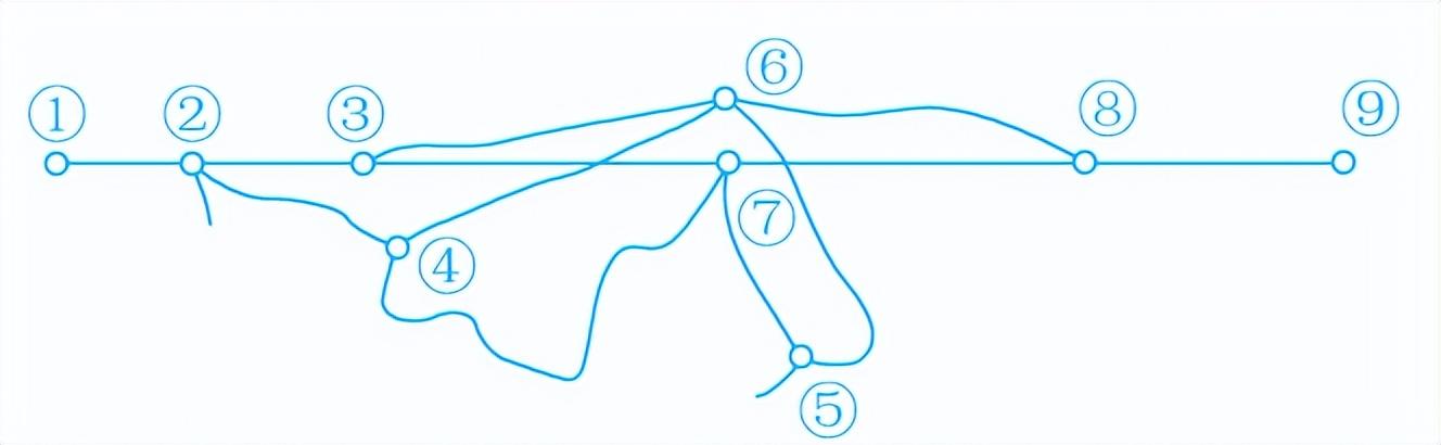 坚持每天10道数学计算题，小学就做过的数学题