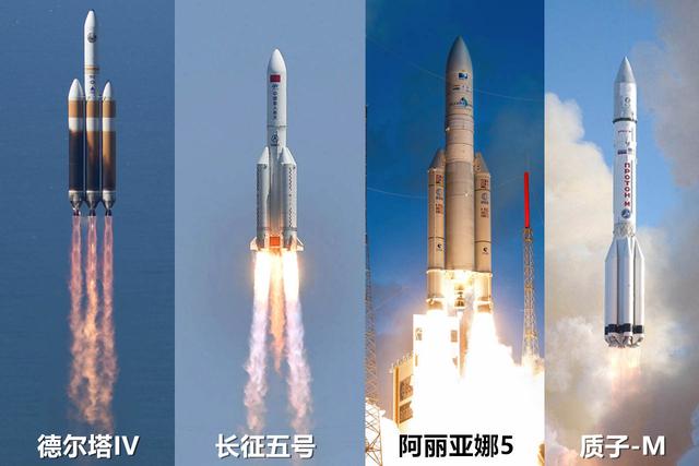 长征五号b运载火箭是什么水平，长征五号B排名重型火箭世界第二