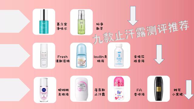 雅芳止汗露新包装，九款止汗露测评