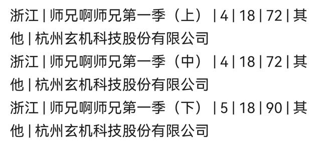 玄机科技第三部年番，玄机又开新坑新作师兄啊