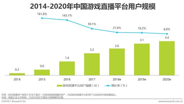 企鹅电竞主播都去哪里了，企鹅电竞停运后主播都去哪了（一场命中注定的告别）