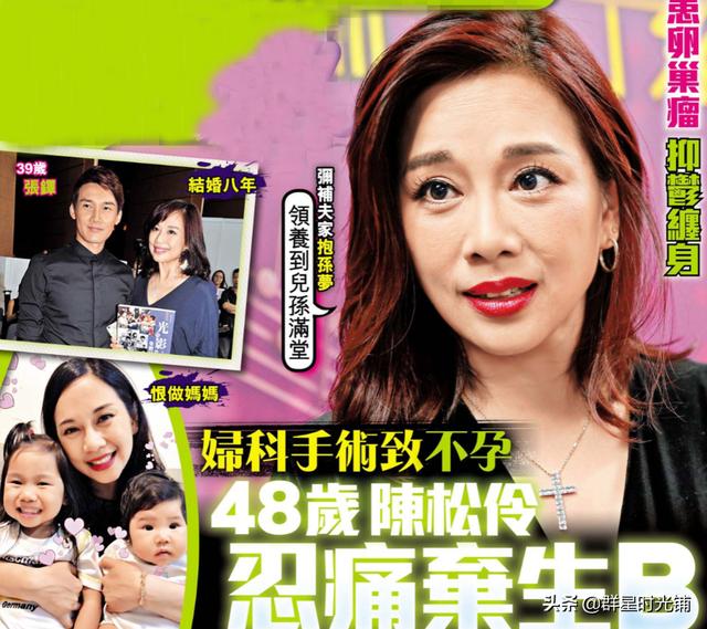 陈松伶和张铎结婚登记照，张铎陈松伶为表不离婚决心