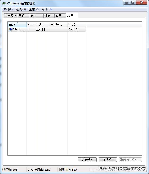 winr，win+r常用指令大全