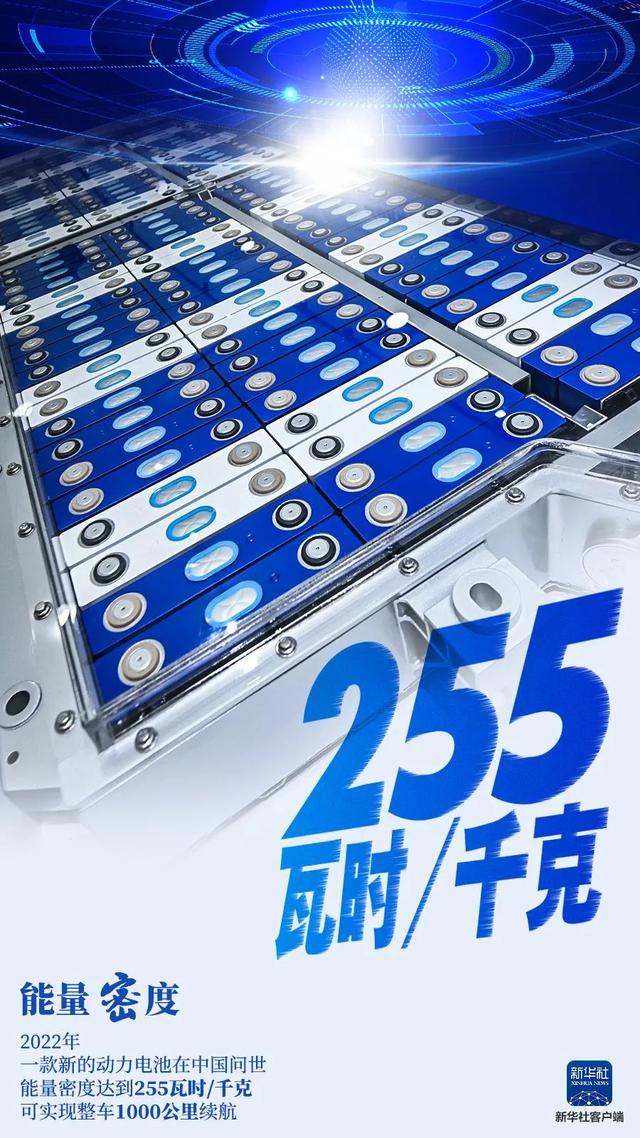 高度速度跨度，温度压力和温度应力