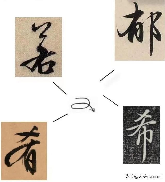 左和右，左小左和左小右