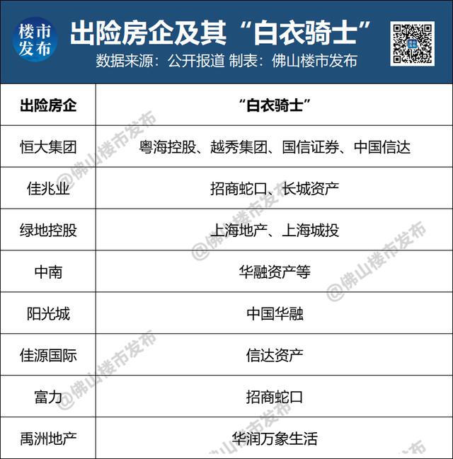 恒大集团最新消息新闻，恒大楼盘最新复工消息