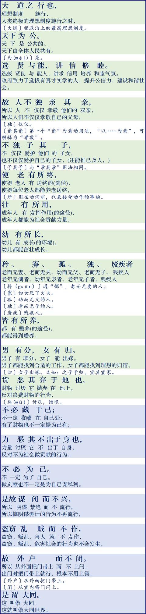 取之有道文言文原文论语，初中古文翻译大道之行也