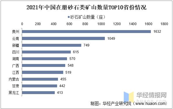 砂石未来发展趋势，砂石市场恐将持续走弱