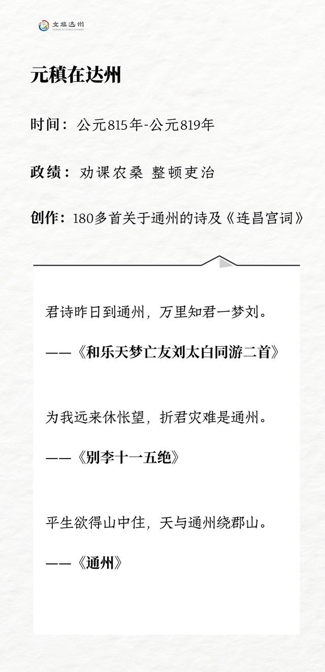 达州凤凰山景点介绍，云赏达州凤凰山