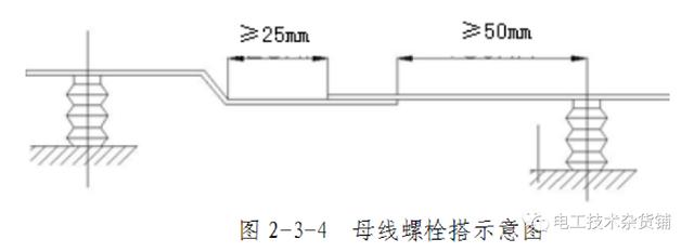 母线结构图解大全，配电房母线的性能特点又是什么