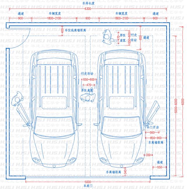 车库标准尺寸平面图，车库尺寸指引HJSJ-2022