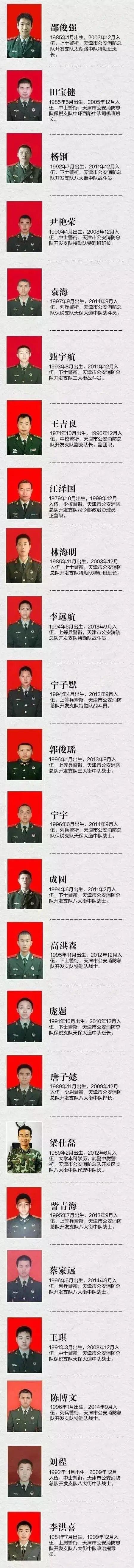 天津大爆炸主要人员，天津大爆炸：因奸商一个谎言