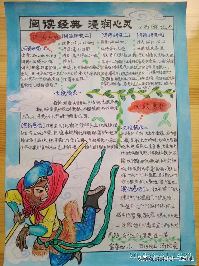 少女心的手抄报，a4纸画少女可爱手抄报