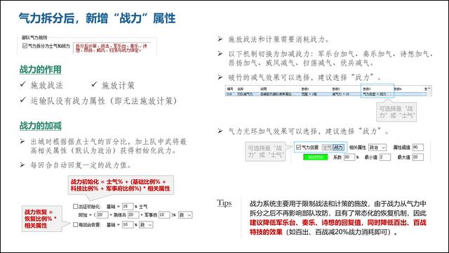 三国志11血色衣冠，三国志11血色衣冠势力详解