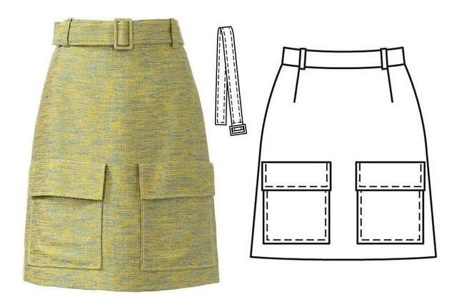 时装单品大全，秋天安排上这4类单品