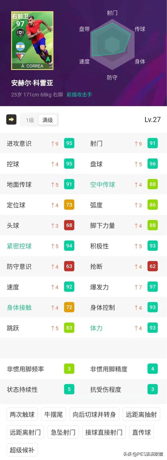 实况足球最强阵容，新版本最好阵容实况足球