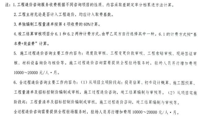 全过程咨询收费标准，建设工程造价咨询收费标准
