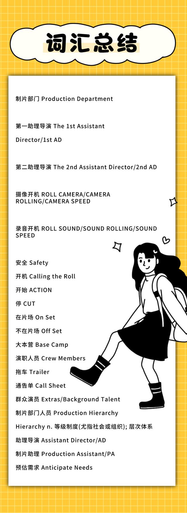 影视公司职位英语缩写，职位-制片部门简介