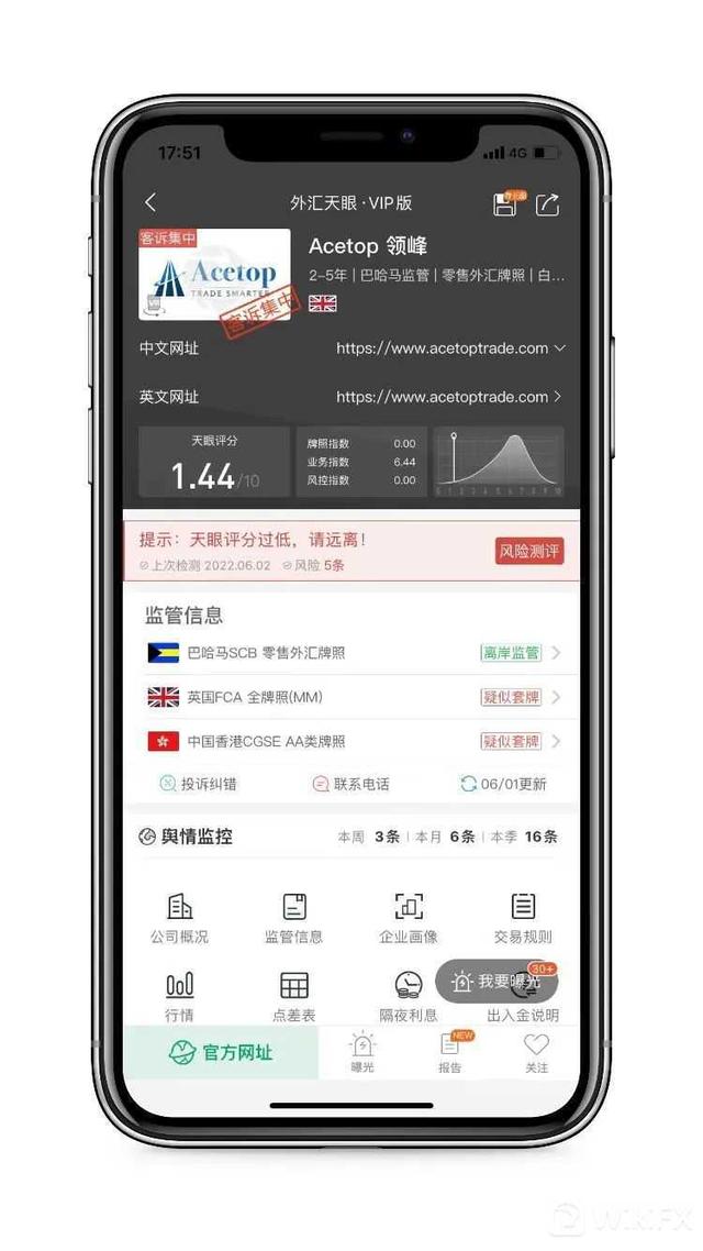 外汇交易中的黄金通道，白玬妮：黄金4H通道完美支撑