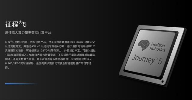 地平线芯片是什么架构，地平线宣布量产国内首颗车规级AI芯片