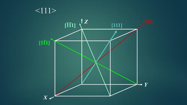 机械工程上常用的材料有，基础理论机械工程材料