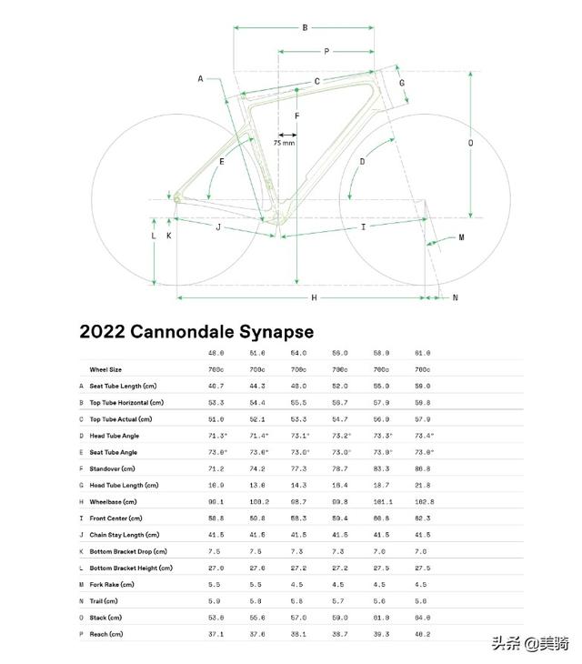 极速光轮速度多少，极速光轮第三代（一定要看看这篇最全攻略<二>）