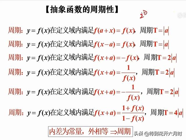 抽象函数的详解，抽象函数原型与性质理解